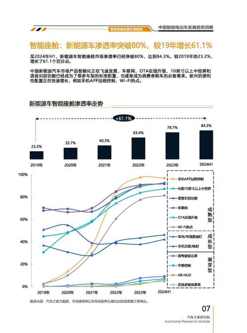 广州228起亚对未来市场的预测，名爵汽车品牌文化的传播